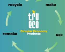 Tru Eco Refill Solutions